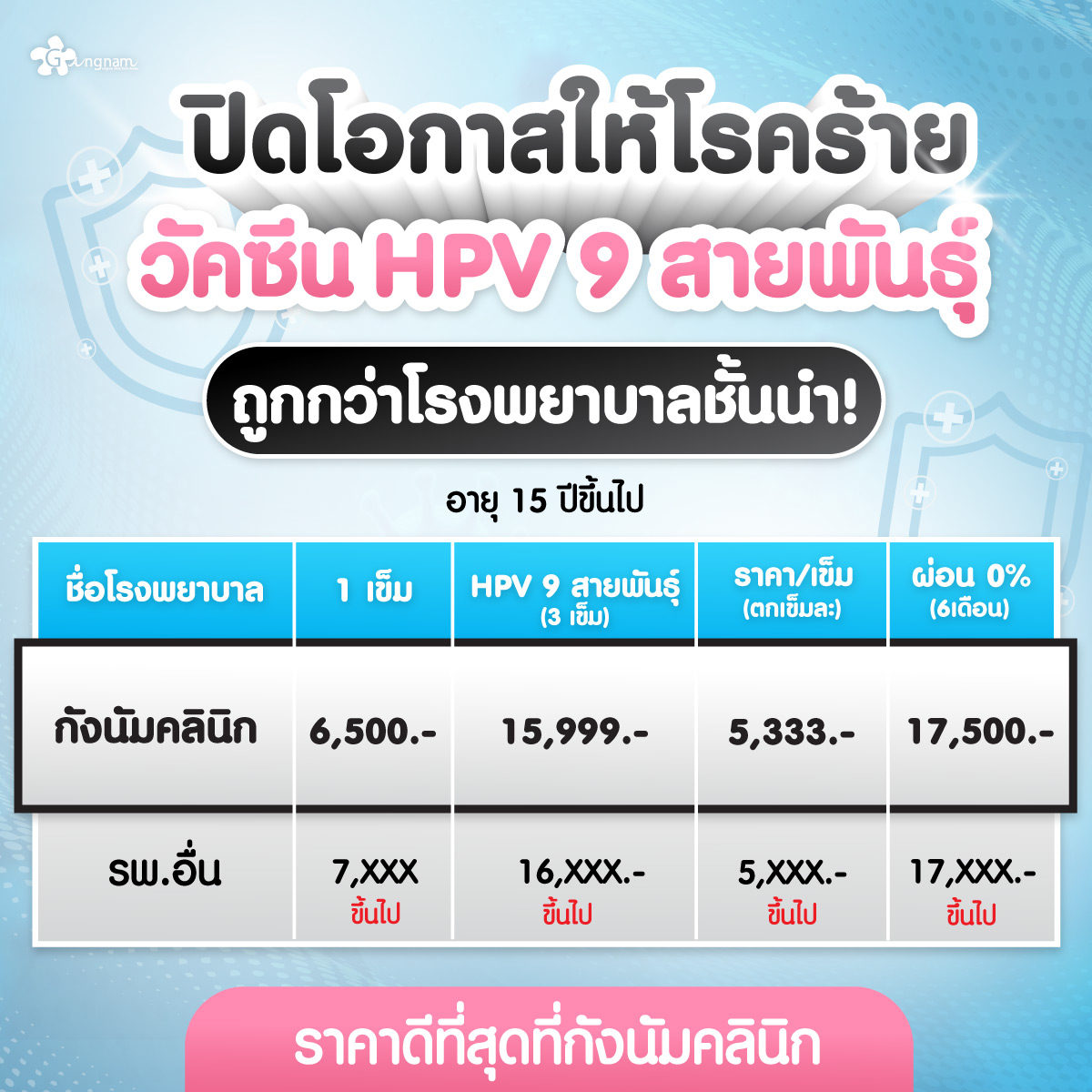 Sale Pageตารางราคา